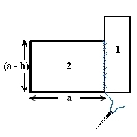 Syr sammen rektanglene der rektangel (1) blir sydd på stående på høyre side av rektangel (2)-